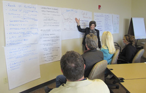 Image of Jan Hovrud pointing to a poster of information in a Mastering the Challenges of Conflict class.